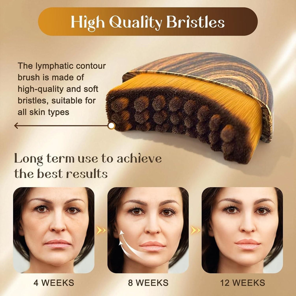 Facial Massager for Jawline, Chin & Neck